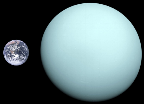 天王星小百科|关于天王星，你需要知道这些事情