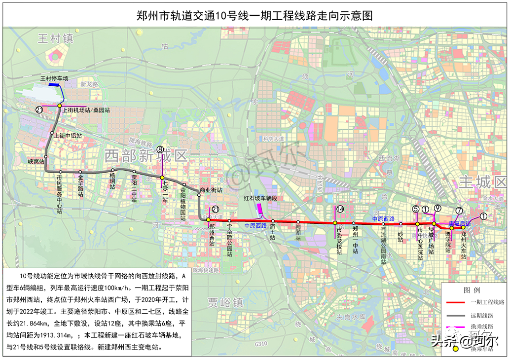 郑州10号线明年7月份或许通车；四期轨道交通将启动，畅想图来了