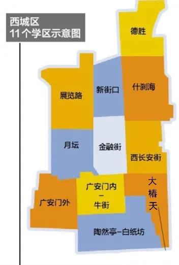 2022奋斗小学在西城区排名（北京小学学区划片）