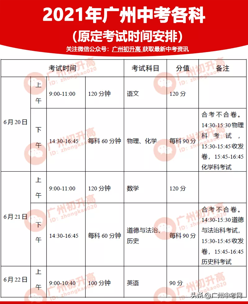 广州中考时间2022具体时间轴（附具体科目考试时间表）-第3张图片-PPT汇