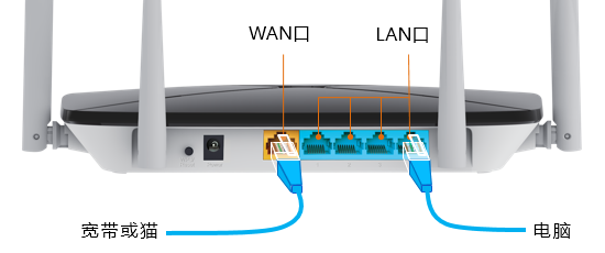 Tp-link无线路由器怎么设置？新版TPLINK手机设置教程