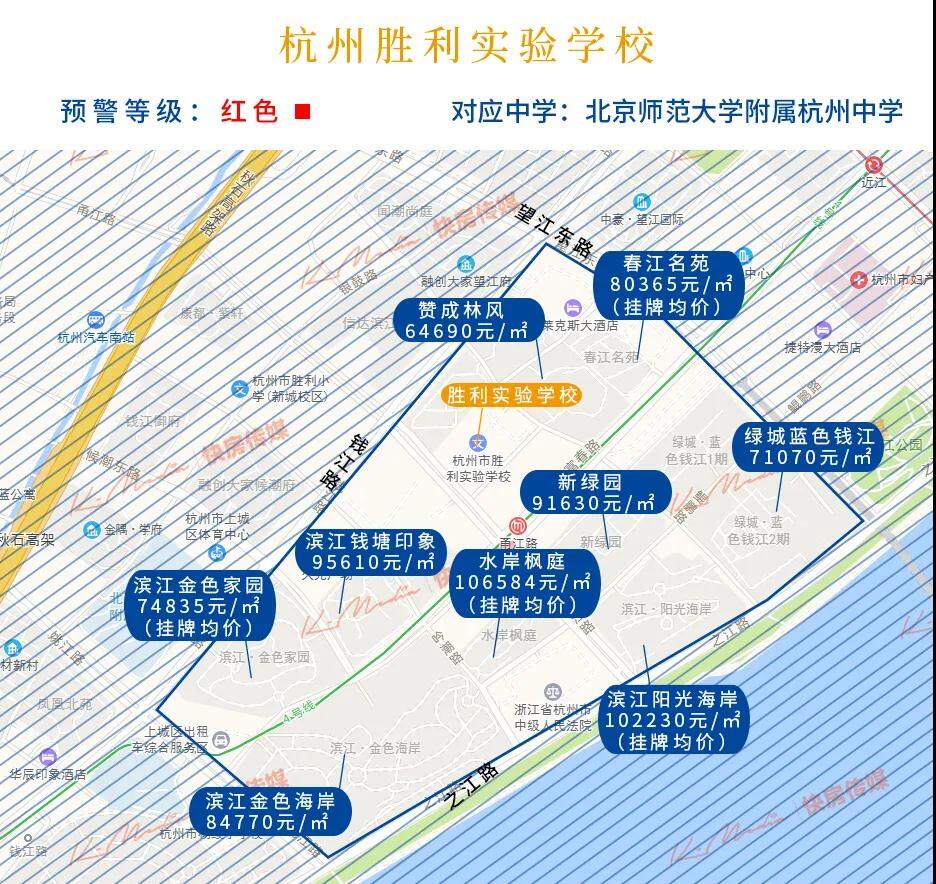 杭州天长小学学区房范围有哪些（杭州最好的学区房划分图）-第2张图片-PPT汇