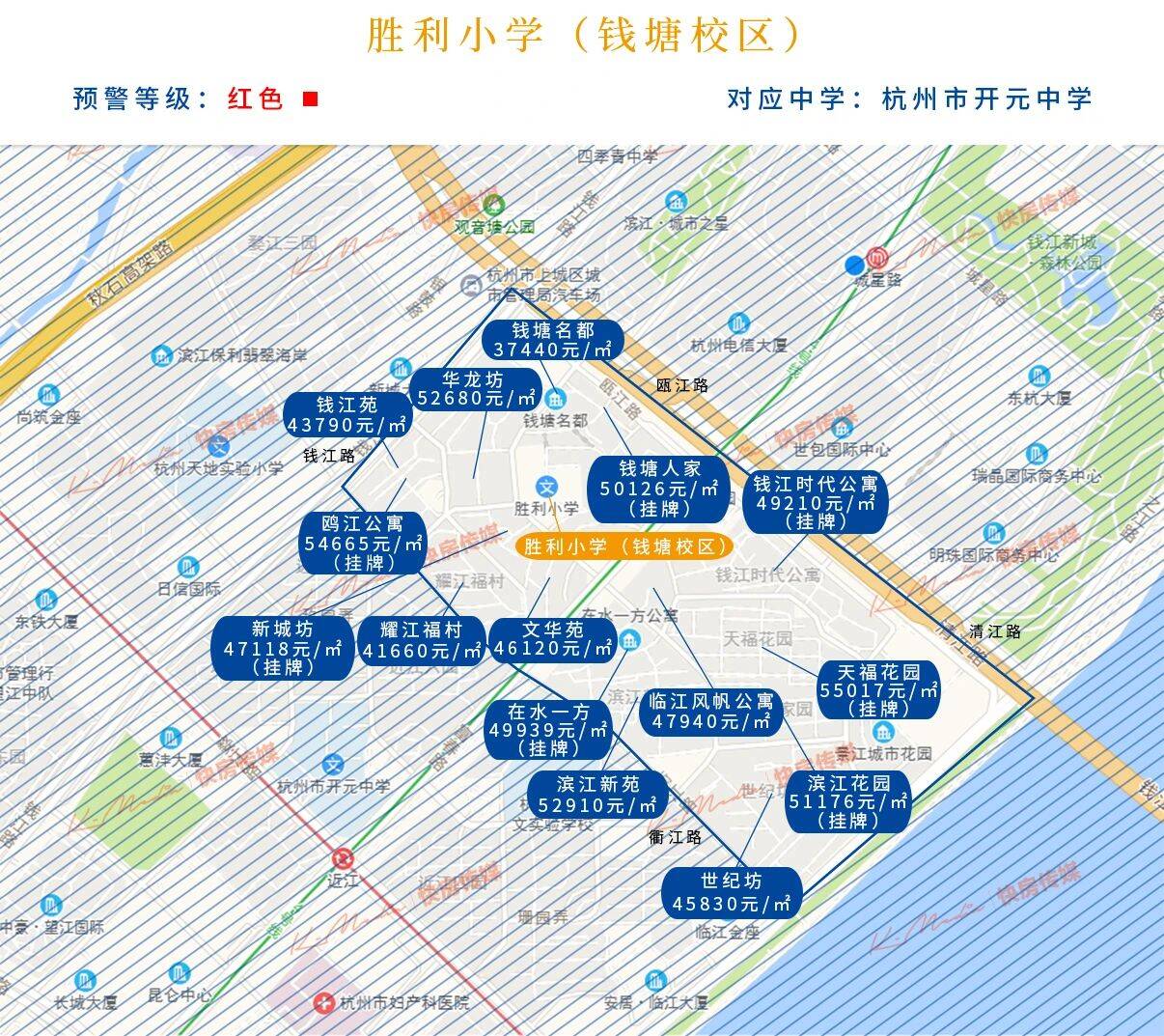 杭州天长小学学区房范围有哪些（杭州最好的学区房划分图）-第3张图片-PPT汇