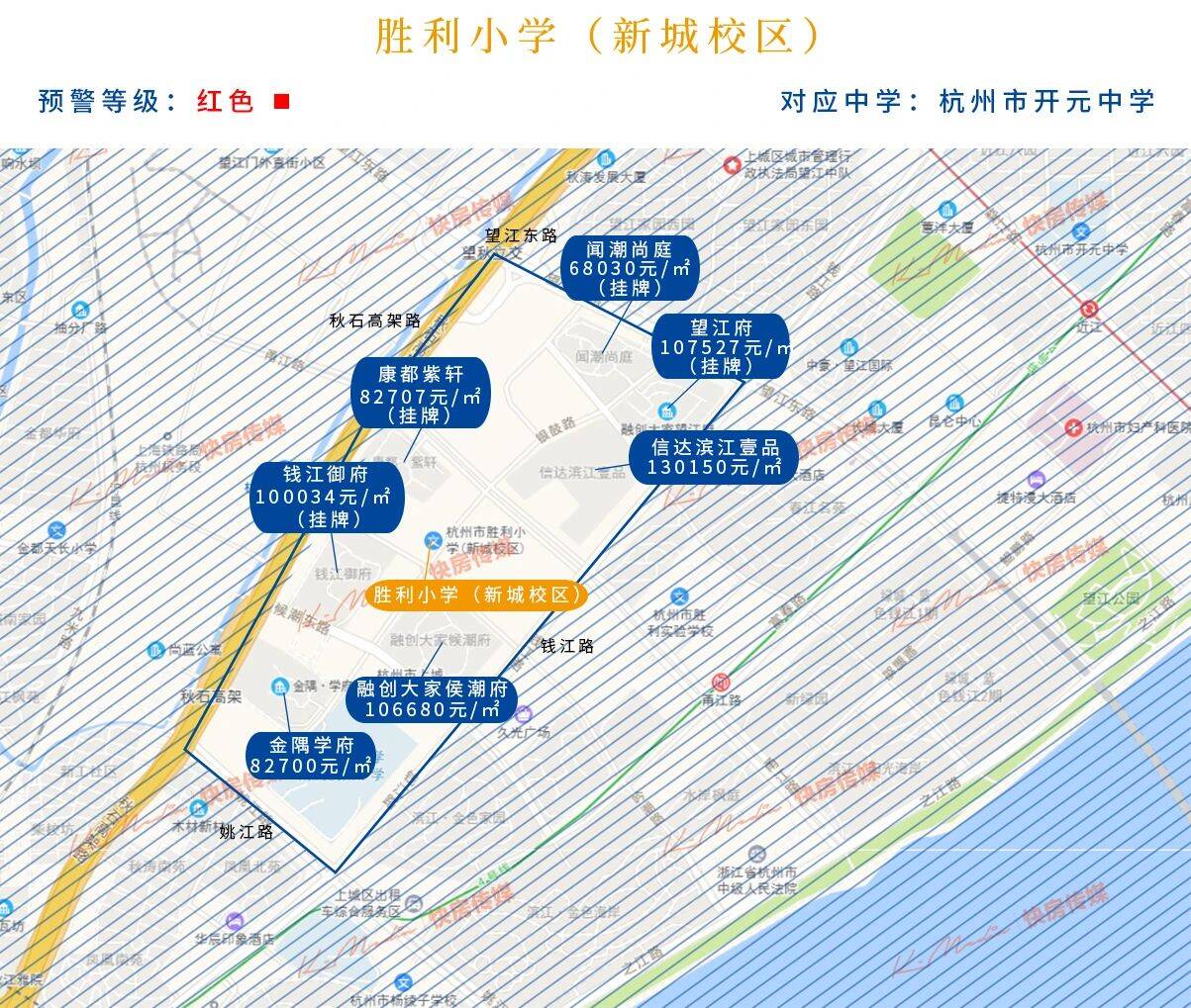 杭州天长小学学区房范围有哪些（杭州最好的学区房划分图）-第4张图片-PPT汇