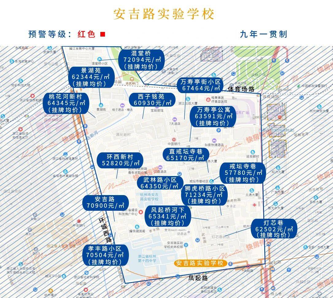 杭州天长小学学区房范围有哪些（杭州最好的学区房划分图）-第7张图片-PPT汇