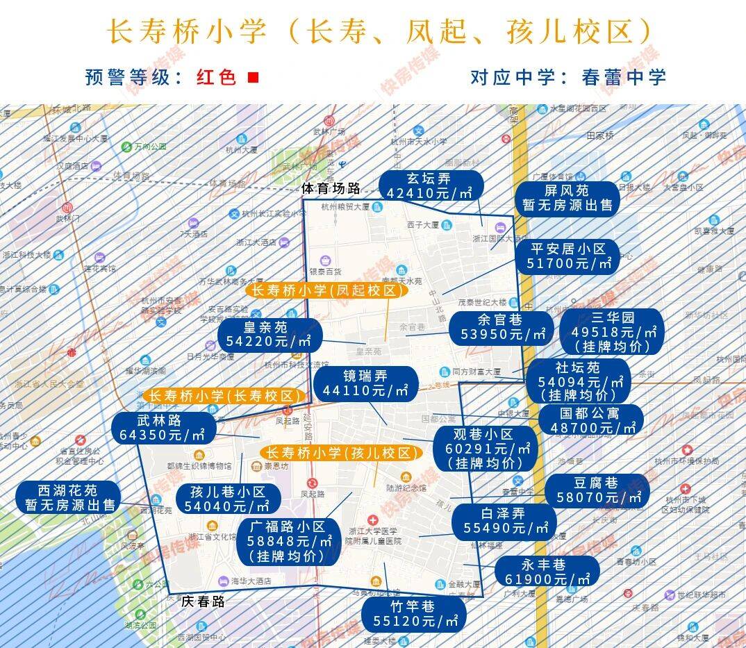 杭州天长小学学区房范围有哪些（杭州最好的学区房划分图）-第8张图片-PPT汇