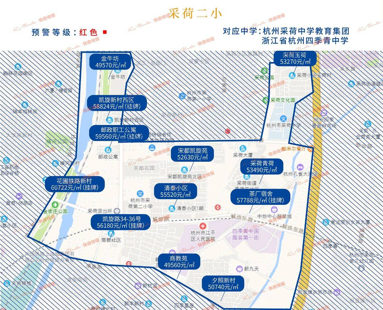杭州天长小学学区房范围有哪些（杭州最好的学区房划分图）-第12张图片-PPT汇