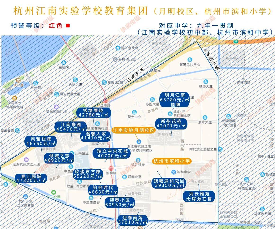 杭州天长小学学区房范围有哪些（杭州最好的学区房划分图）-第14张图片-PPT汇