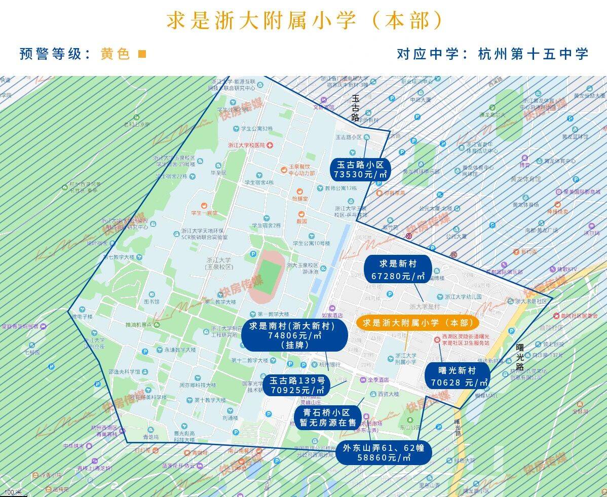 杭州天长小学学区房范围有哪些（杭州最好的学区房划分图）-第19张图片-PPT汇