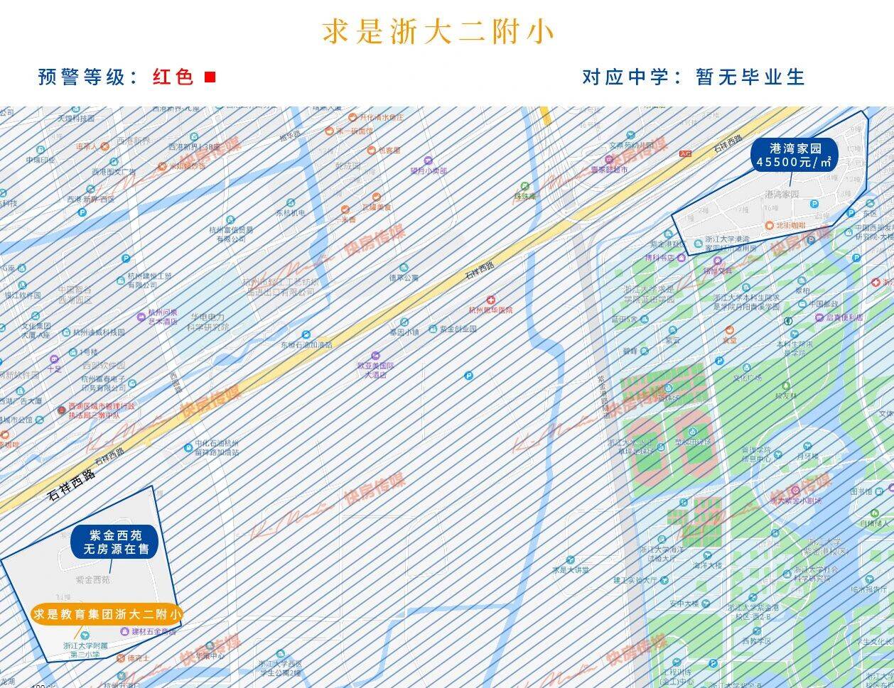 杭州天长小学学区房范围有哪些（杭州最好的学区房划分图）-第20张图片-PPT汇