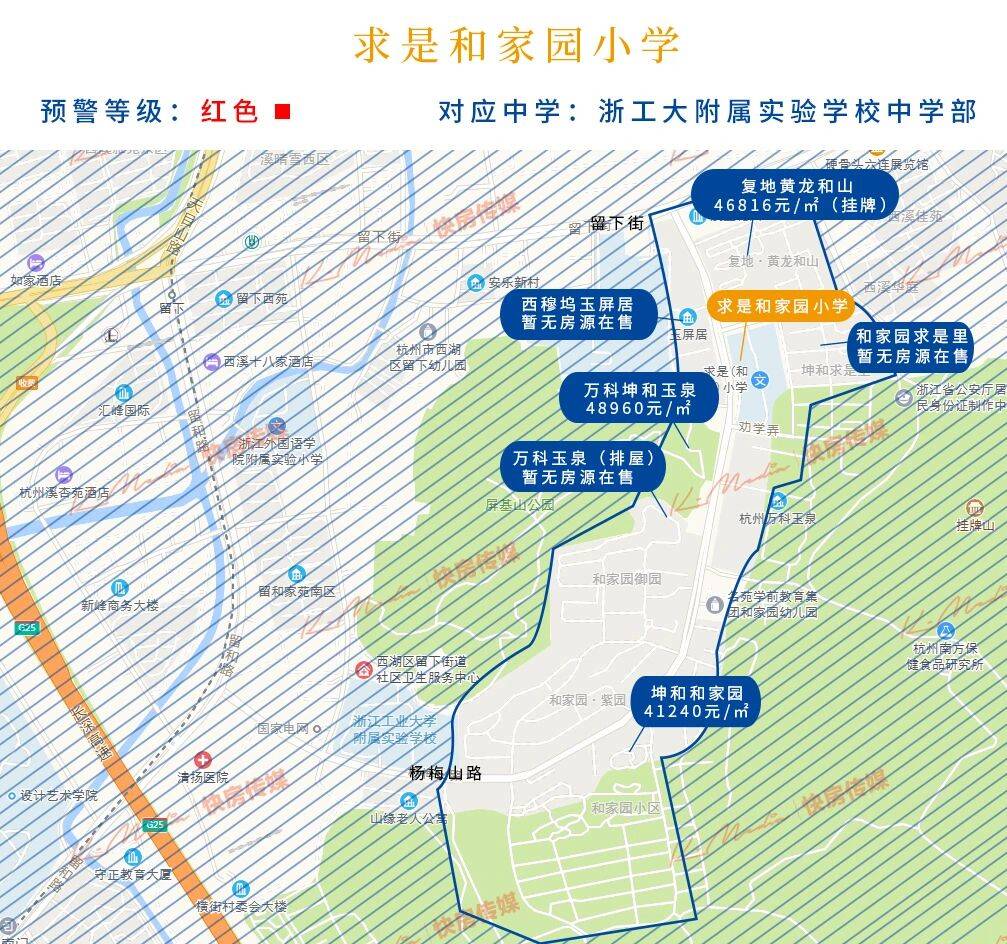 杭州天长小学学区房范围有哪些（杭州最好的学区房划分图）-第23张图片-PPT汇