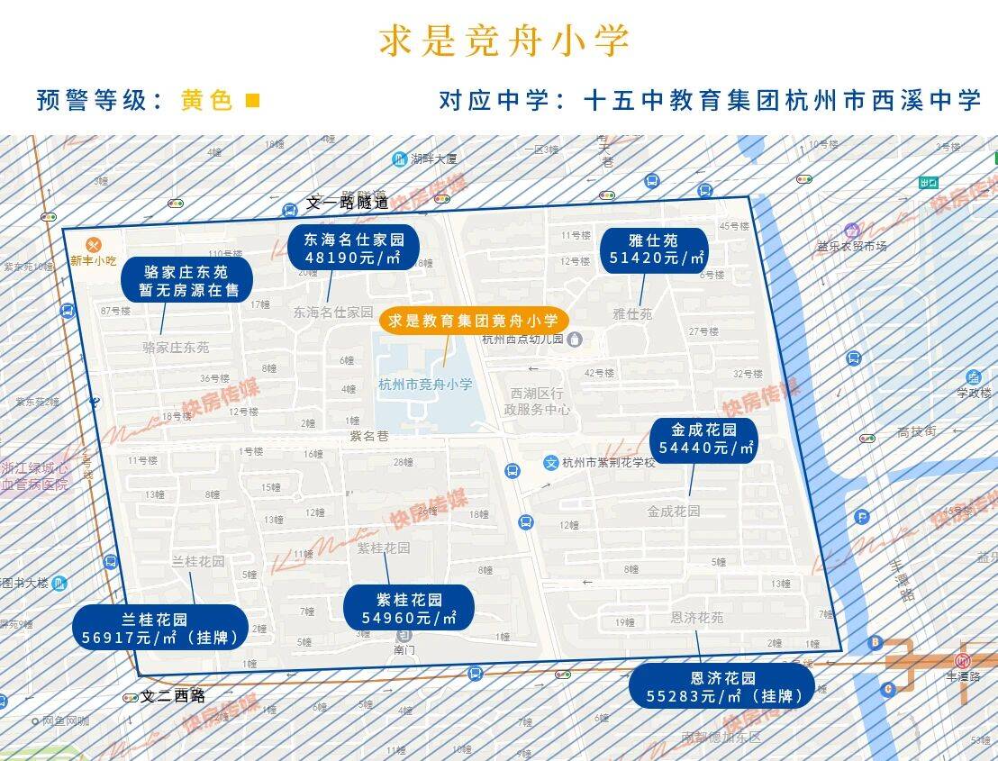 杭州天长小学学区房范围有哪些（杭州最好的学区房划分图）-第29张图片-PPT汇
