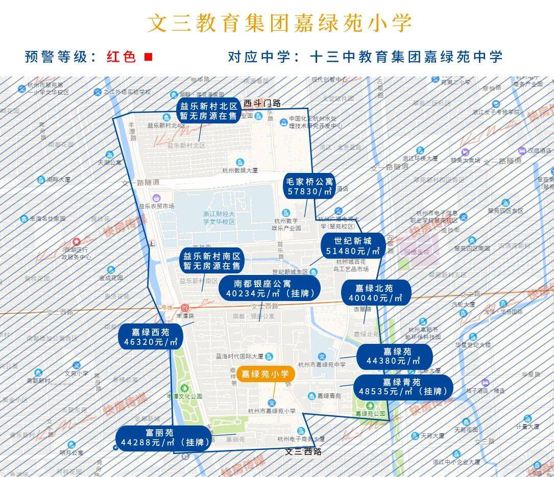 杭州天长小学学区房范围有哪些（杭州最好的学区房划分图）-第30张图片-PPT汇