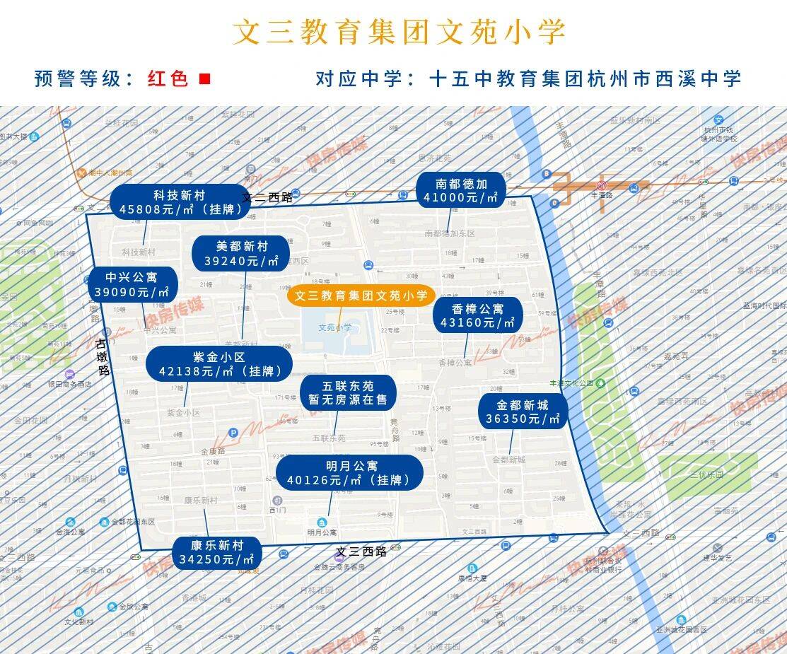 杭州天长小学学区房范围有哪些（杭州最好的学区房划分图）-第31张图片-PPT汇
