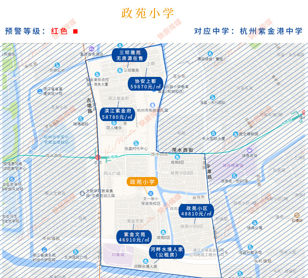 杭州天长小学学区房范围有哪些（杭州最好的学区房划分图）-第33张图片-PPT汇