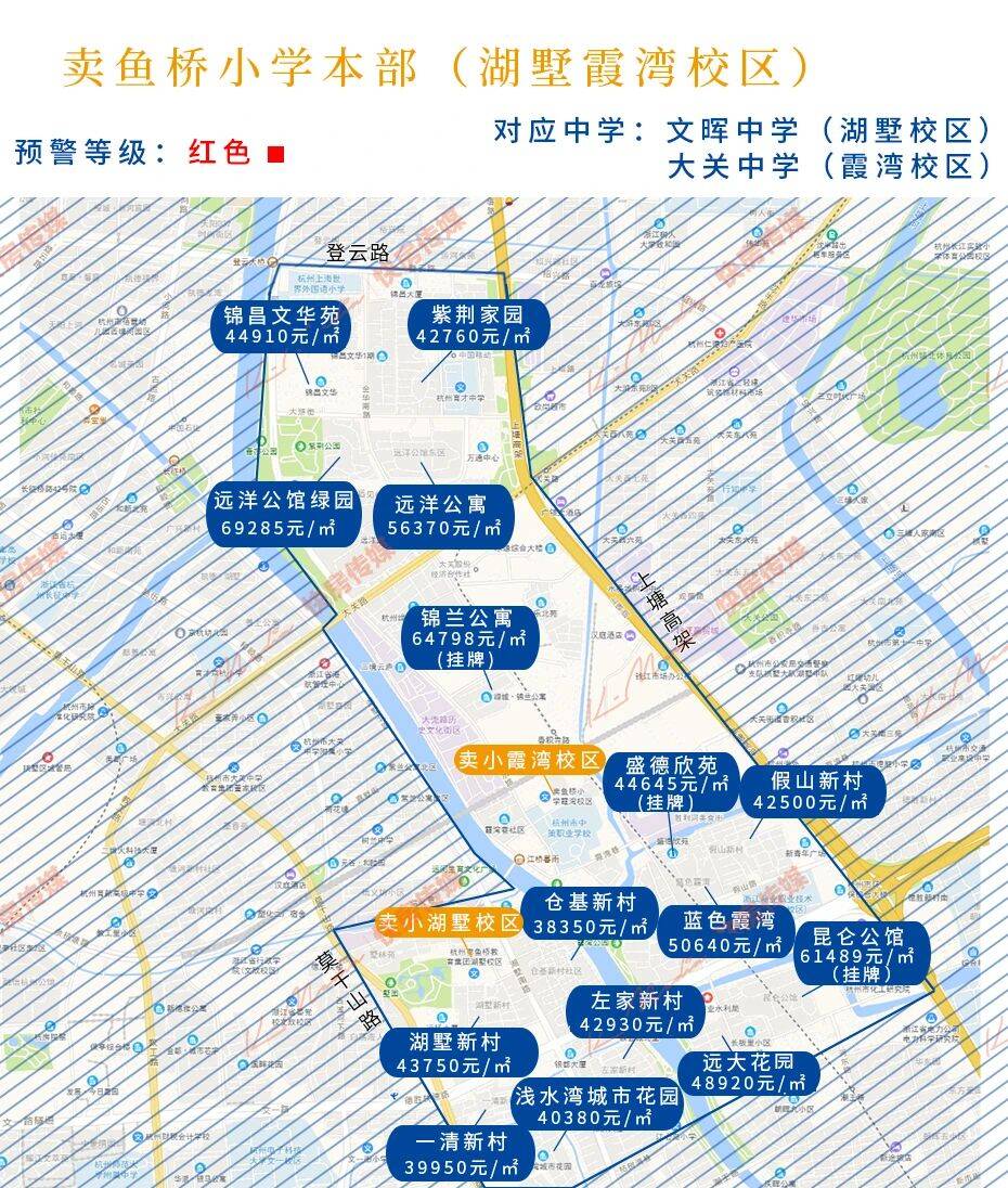 杭州天长小学学区房范围有哪些（杭州最好的学区房划分图）-第34张图片-PPT汇