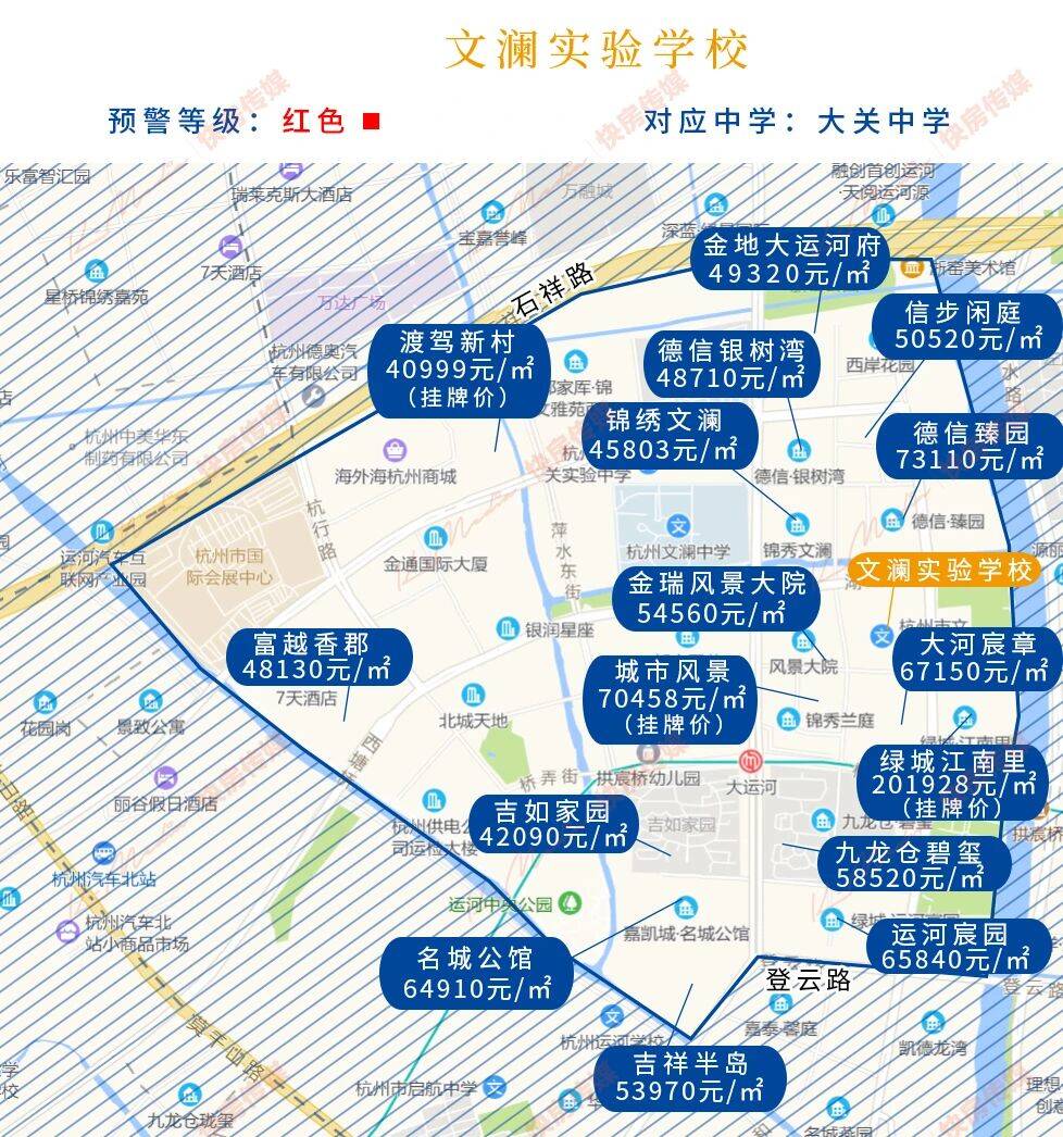 杭州天长小学学区房范围有哪些（杭州最好的学区房划分图）-第35张图片-PPT汇