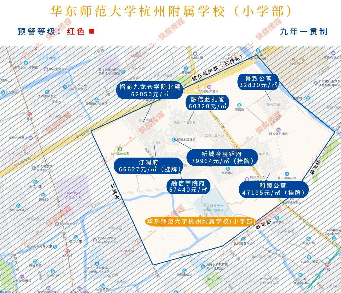 杭州天长小学学区房范围有哪些（杭州最好的学区房划分图）-第36张图片-PPT汇