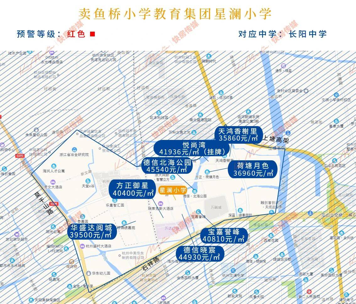 杭州天长小学学区房范围有哪些（杭州最好的学区房划分图）-第38张图片-PPT汇