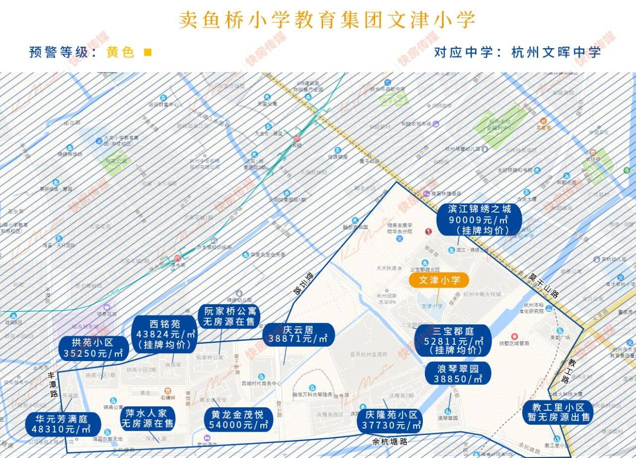 杭州天长小学学区房范围有哪些（杭州最好的学区房划分图）-第39张图片-PPT汇