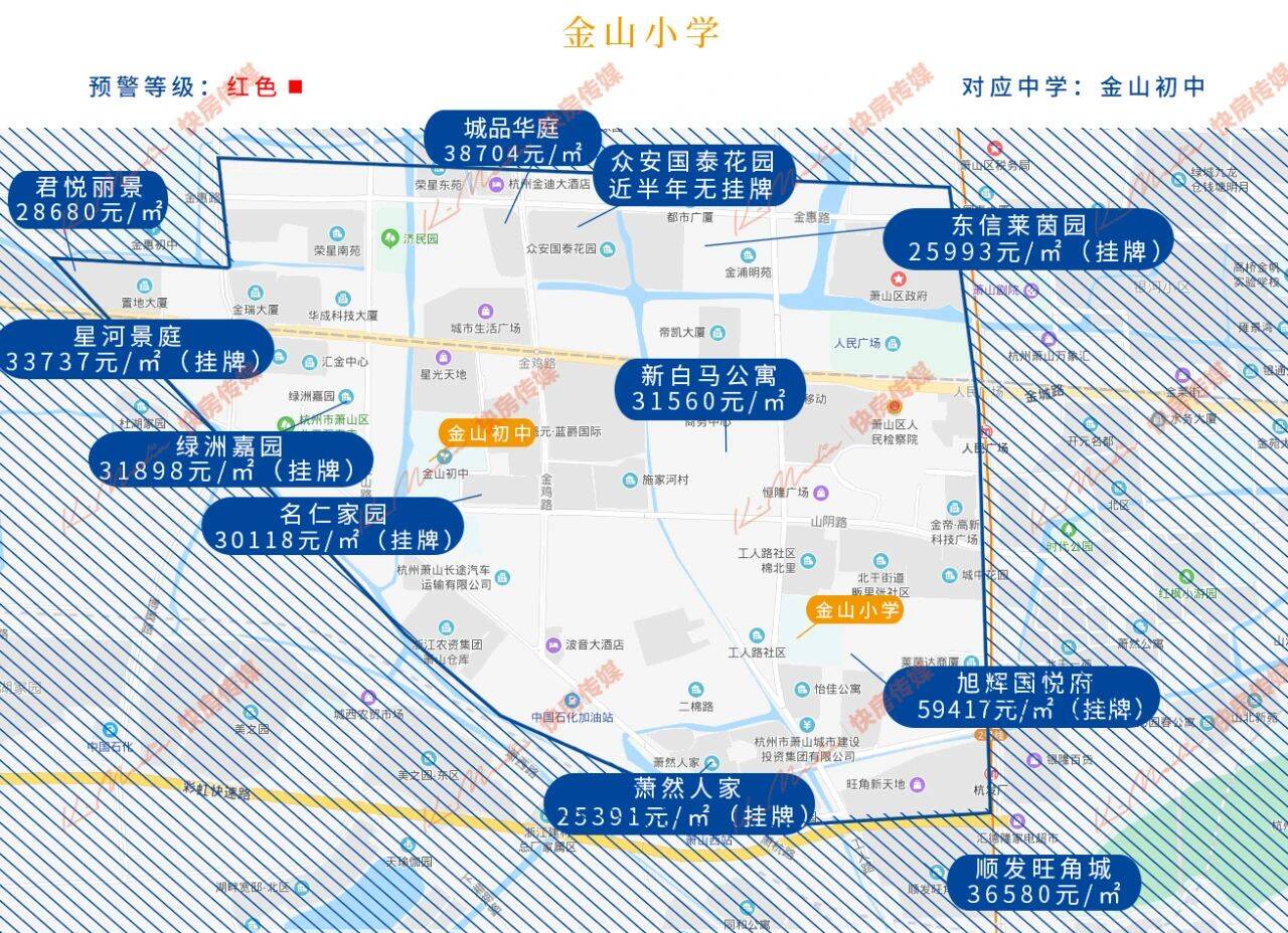杭州天长小学学区房范围有哪些（杭州最好的学区房划分图）-第41张图片-PPT汇