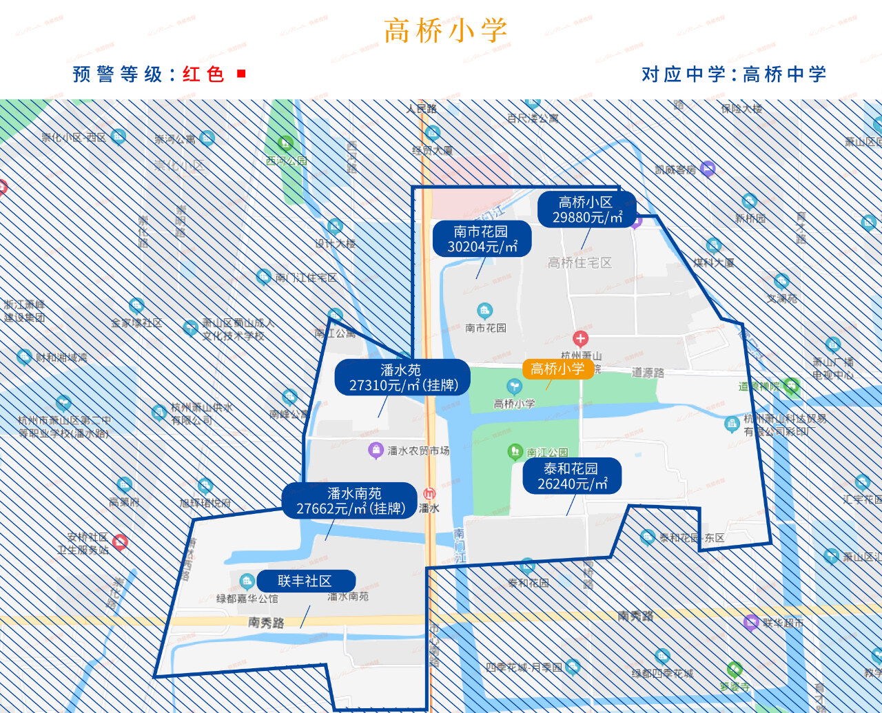 杭州天长小学学区房范围有哪些（杭州最好的学区房划分图）-第42张图片-PPT汇