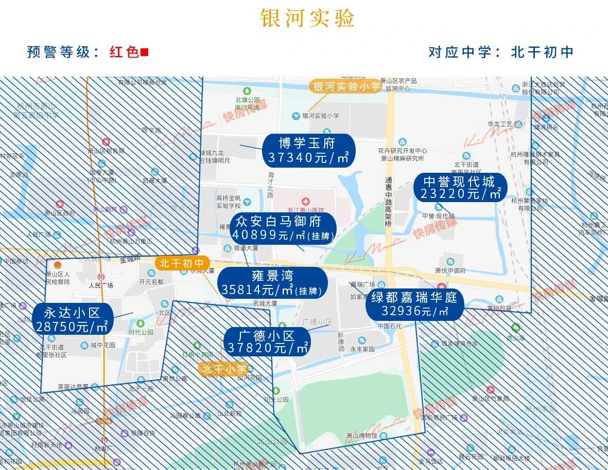 杭州天长小学学区房范围有哪些（杭州最好的学区房划分图）-第43张图片-PPT汇
