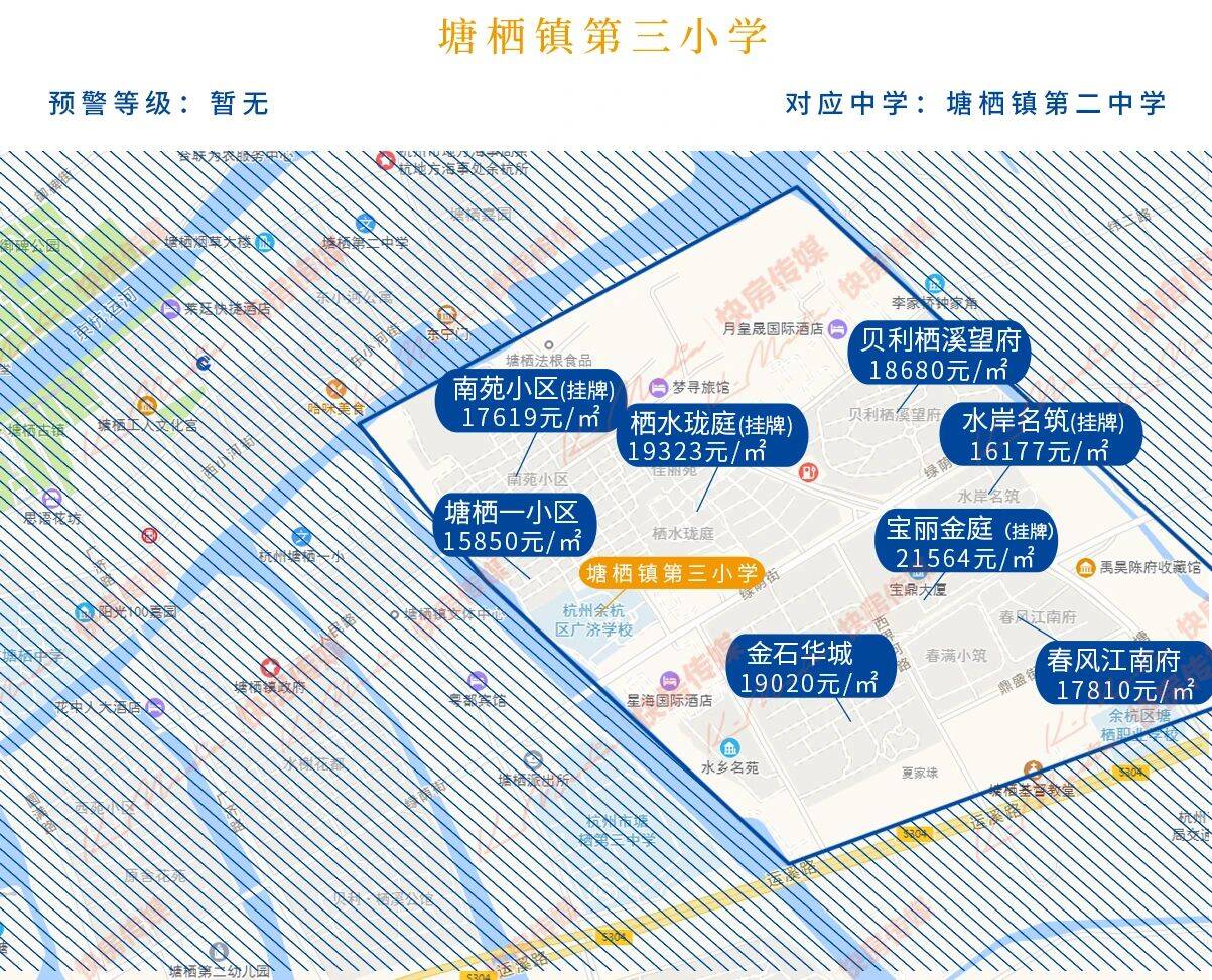 杭州天长小学学区房范围有哪些（杭州最好的学区房划分图）-第44张图片-PPT汇