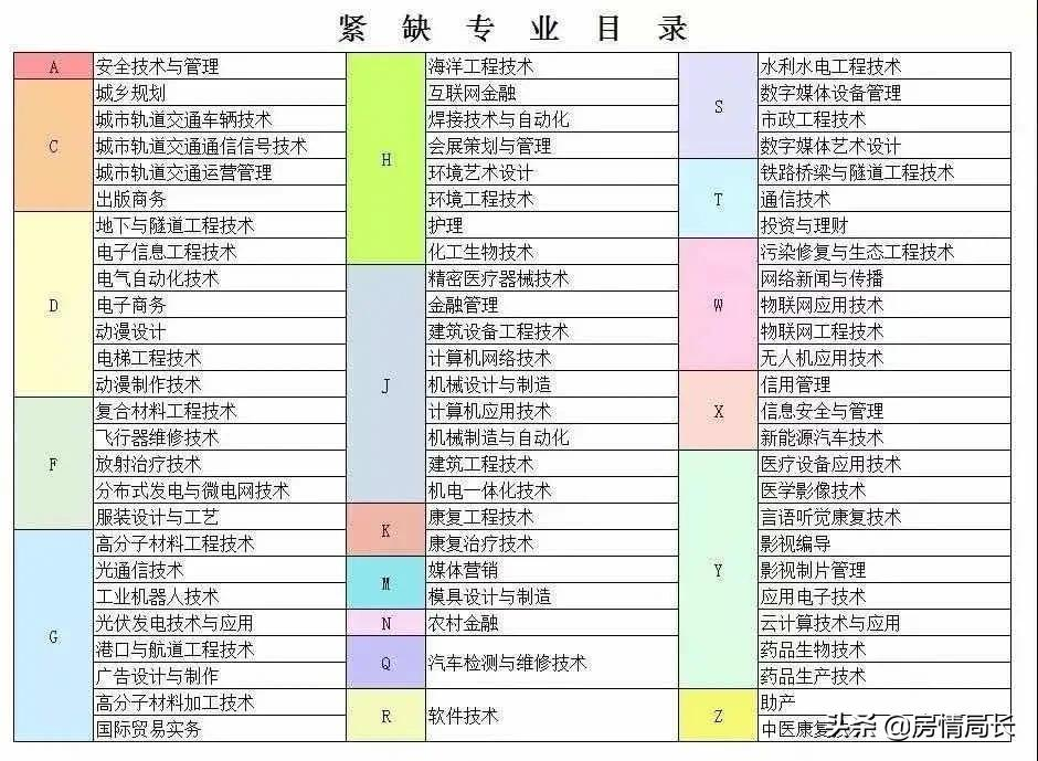 2022杭州私立小学入学条件和费用标准(外地户口在杭州上学条件)-第2张图片-PPT汇