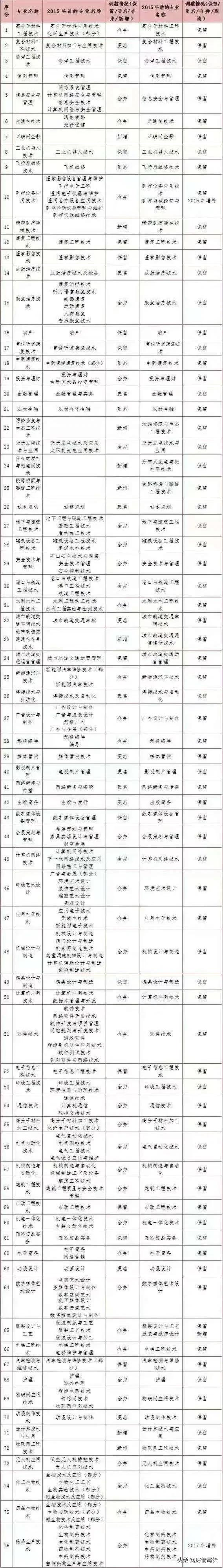 2022杭州私立小学入学条件和费用标准(外地户口在杭州上学条件)-第3张图片-PPT汇