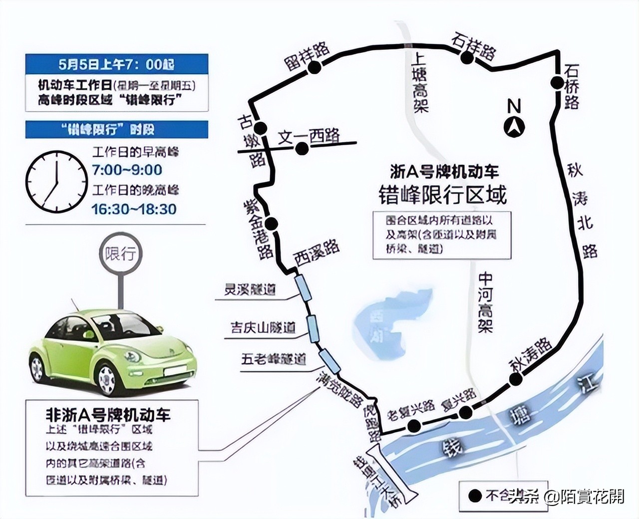 杭州早晚高峰限行时间区域图（2022外地车在杭州限行时间）