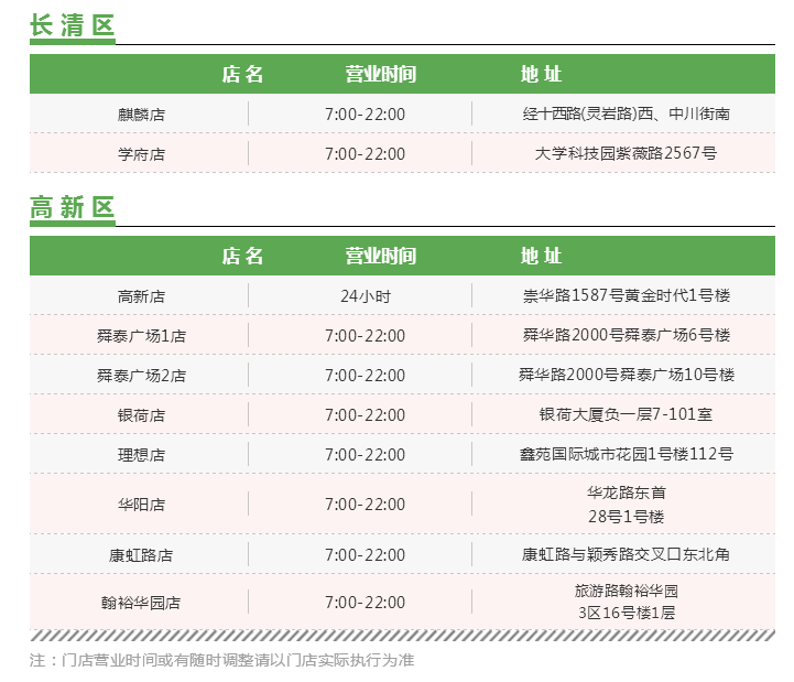 温馨提示！济南公交IC卡发售网点及营业时间更新啦！