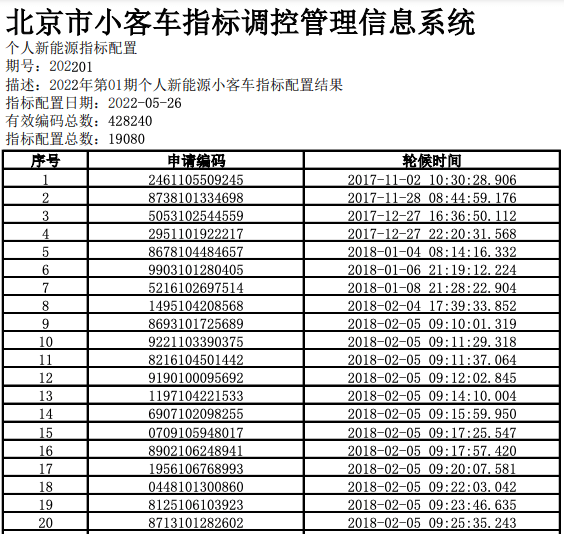 北京机动车指标管理系统（北京小客车个人指标更新查询）
