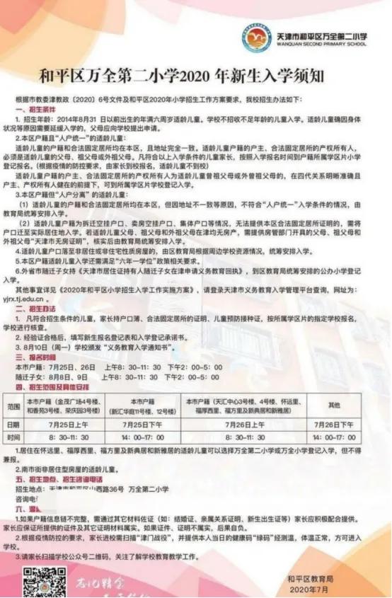 2021天津和平区学区房（小学推荐+学区房）