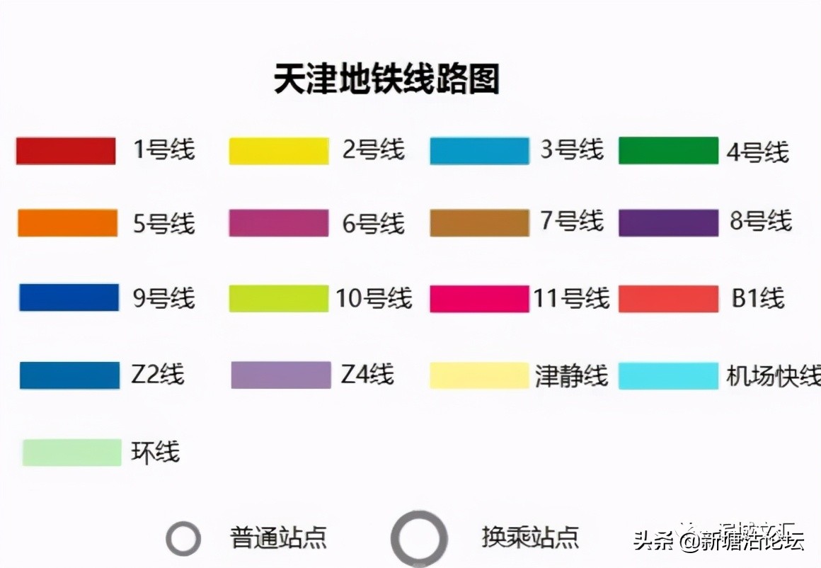 天津轨道线路图2027年（批复版/运营版）